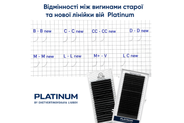 Вії для нарощування Світло коричневі Platinum 24 лінії мікс C 0.07 4-7mm