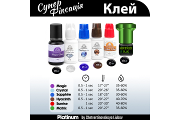 Клей Matrix PLATINUM 5мл