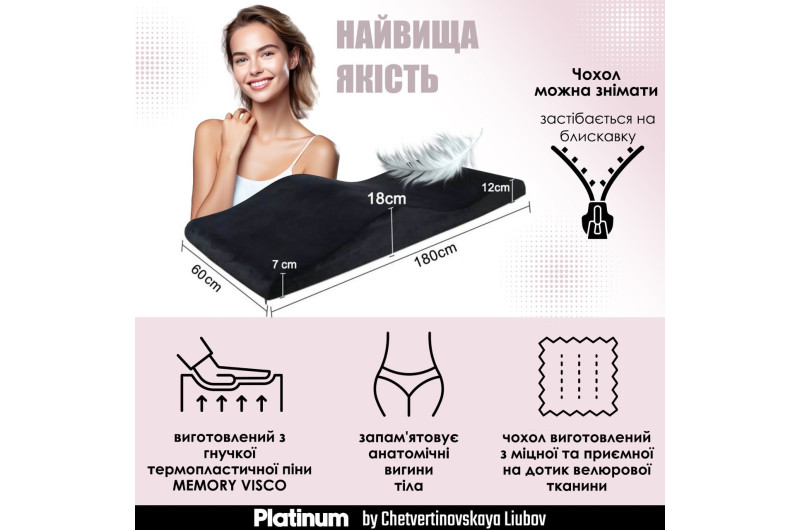 Набір №4 Матрац Memory + Лампа кільцева