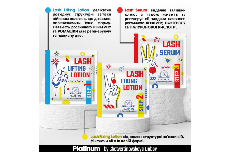 Набір для ламінування вій LashLift Kit mini+ Онлайн урок в подарунок
