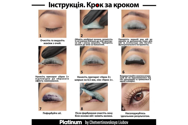Набір для ламінування вій LashLift Kit mini+ Онлайн урок в подарунок