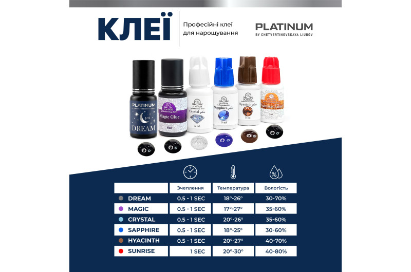 Клей для нарощування вій Dream Platinum 10 ml